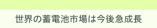 世界の蓄電池市場は今後急成長