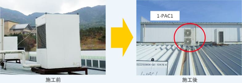 第1工場　空調設備：屋外機