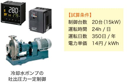 冷却水ポンプのインバータ化