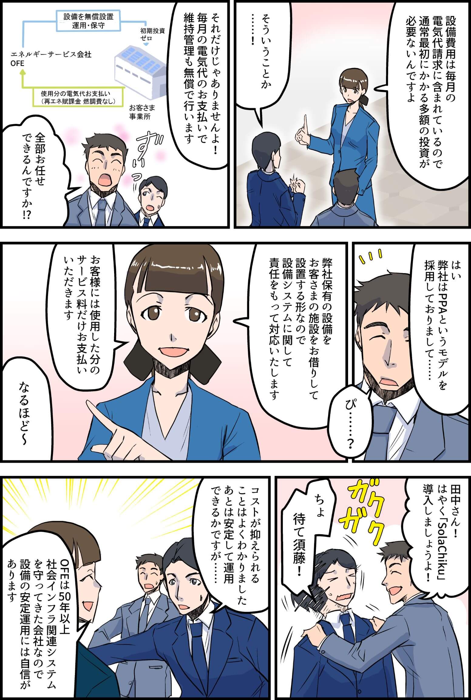 マンガでわかるオムロンのPPAモデル 3ページ目