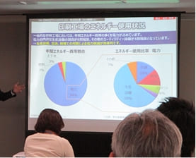 「エネルギー合理化」の観点で今、企業にできることは?